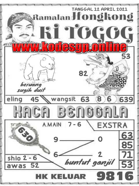gambar togel hongkong