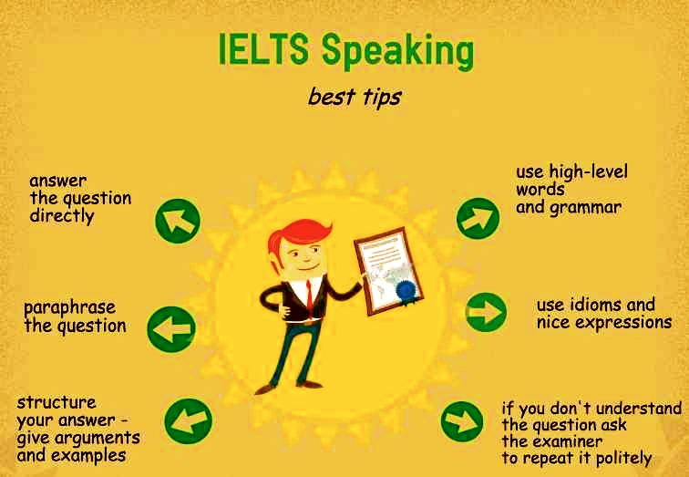 Leyendo todo el día Las Mejores academias de inglés en Madrid