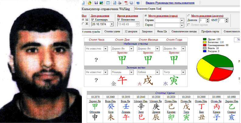 таблицы для штурманских расчетов. мохаммад сидик афган. сидик афган методика расчетов. таблица расчетов сидика афгана. формула жизни сидик афган.