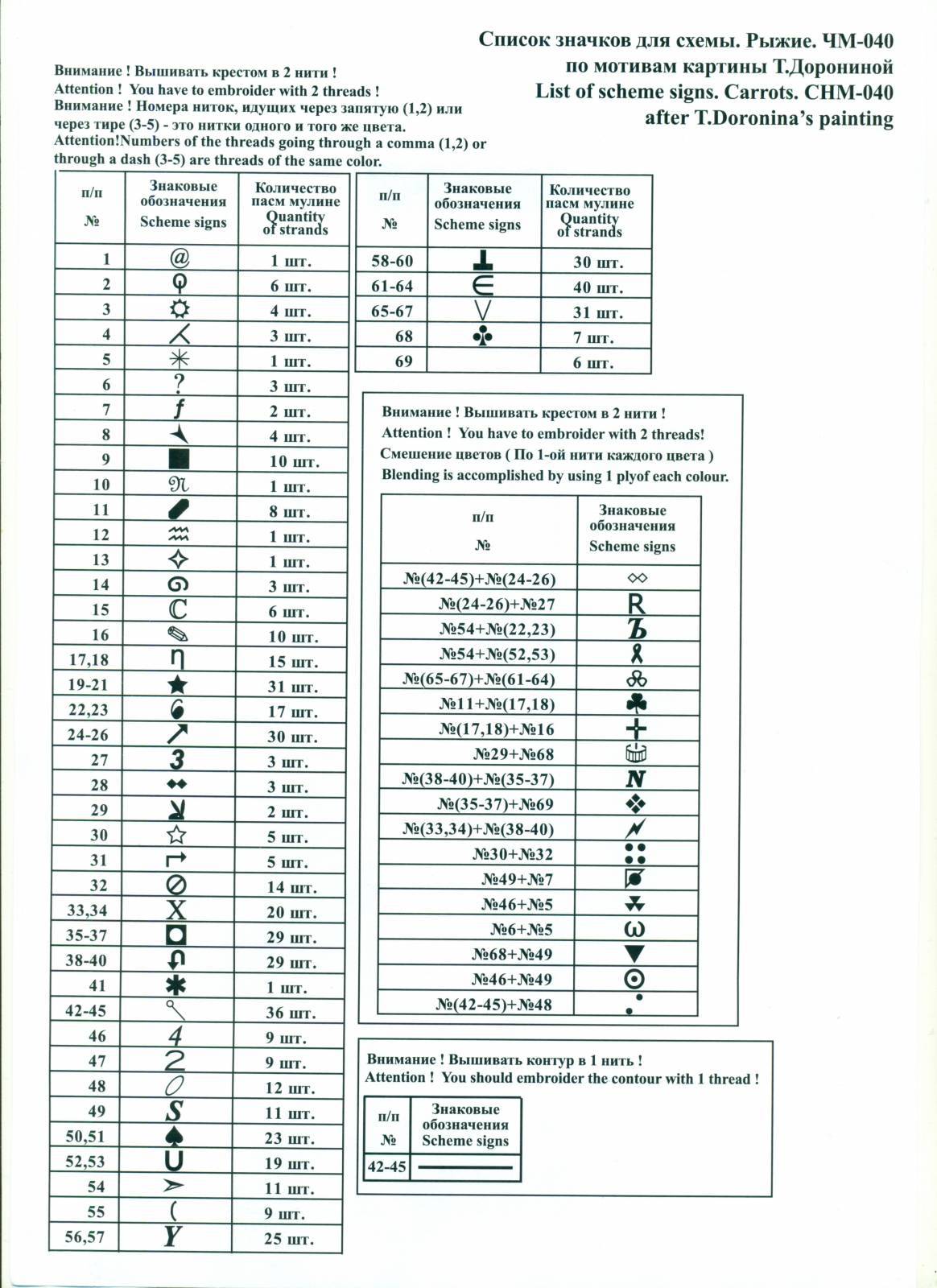 схема для вышивки крестом с условными обозначениями. вышивка крестом обозначения на схемах. обозначения в вышивке крестом. вышивка крестом обозначения на схемах. вышивание крестиком обозначения на схеме.
