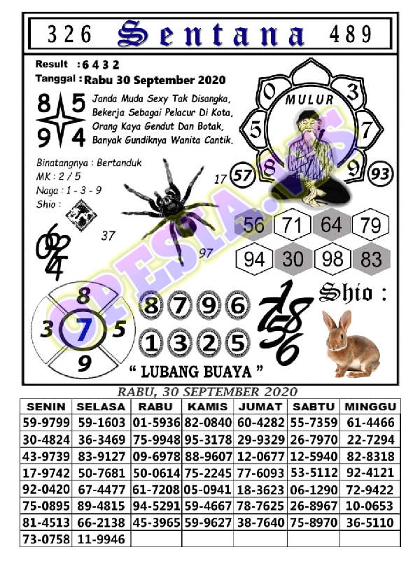 Syair Hk 30 September 2020 Kode Syair Sgp Syair Hk Syair Sydney 2021