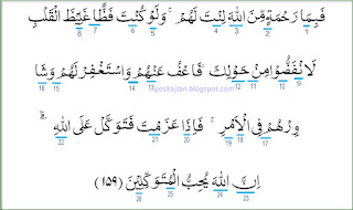 surat ali imran ayat 159 mp3 download surat ali imran ayat 159 mp3 download