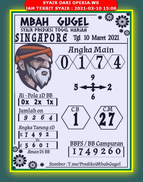 1 New Message Kode Syair Singapore 10 Maret 2021 Forum Syair Togel Hongkong Singapura Sydney 1 New Message Kode Syair Singapore 10 Maret 2021 Forum Syair Togel Hongkong Singapura Sydney