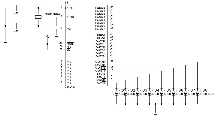 #Microcontrollers 8051 LED Toggling using Timer Generated Delay