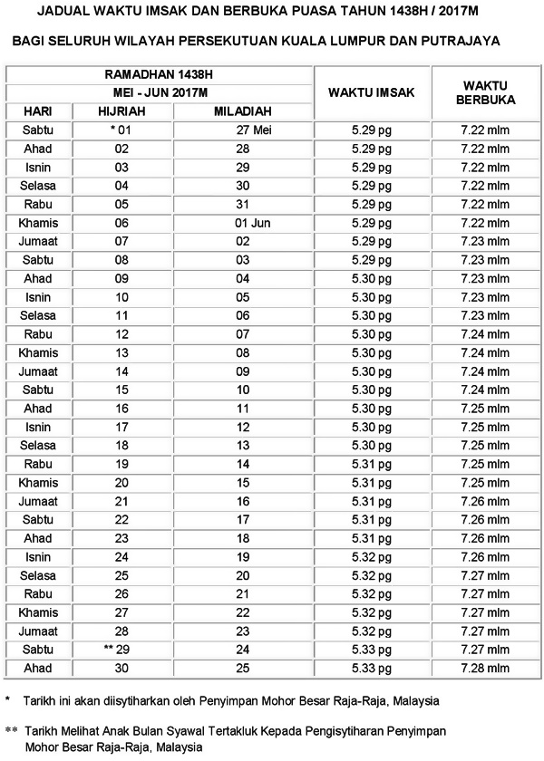 Imsak kuala lumpur 2022