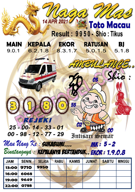 Pred Macau Rabu 14 April 2021 Pred Togel Toto Macau Terampuh Jitu
