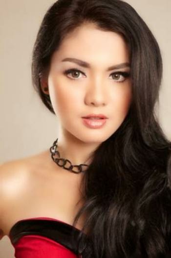 Konsep 23 Artis Indonesia Tercantik 