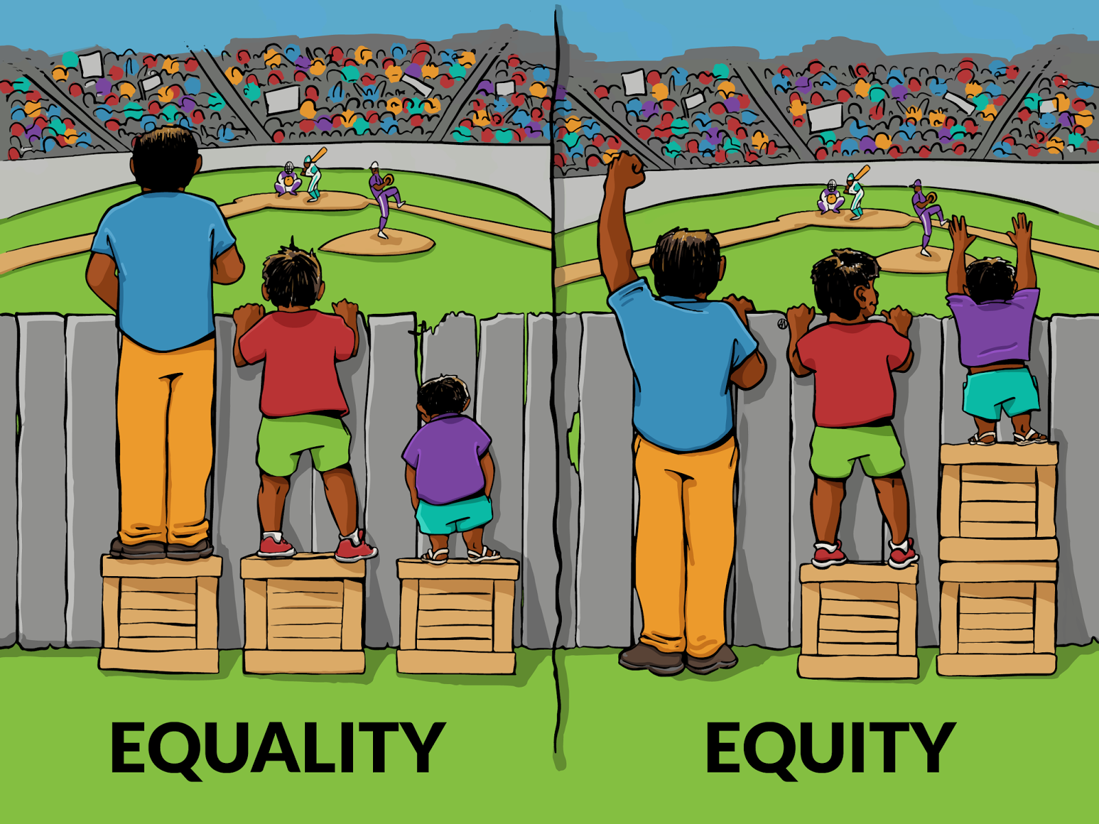 Teach Kids the Difference Between 'Fair' and 'Equal