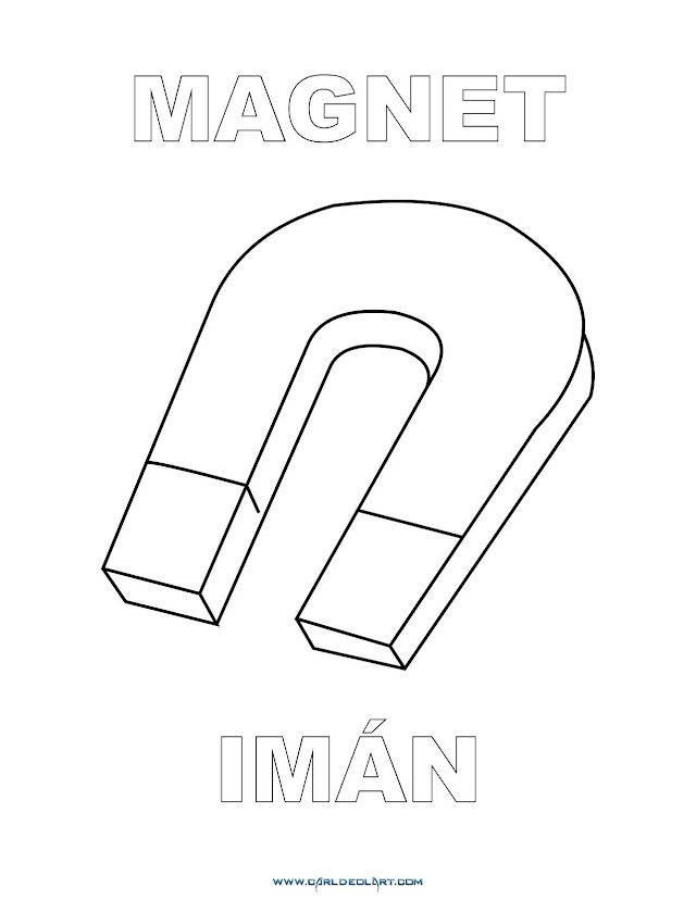 Dibujos Inglés - Español con I: Imán - Magnet