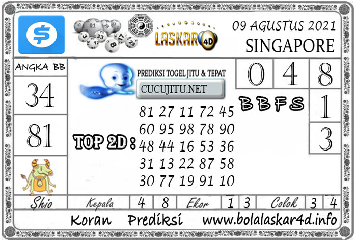 Prediksi Togel Singapore Pools Laskar4d 09 Agustus 2021