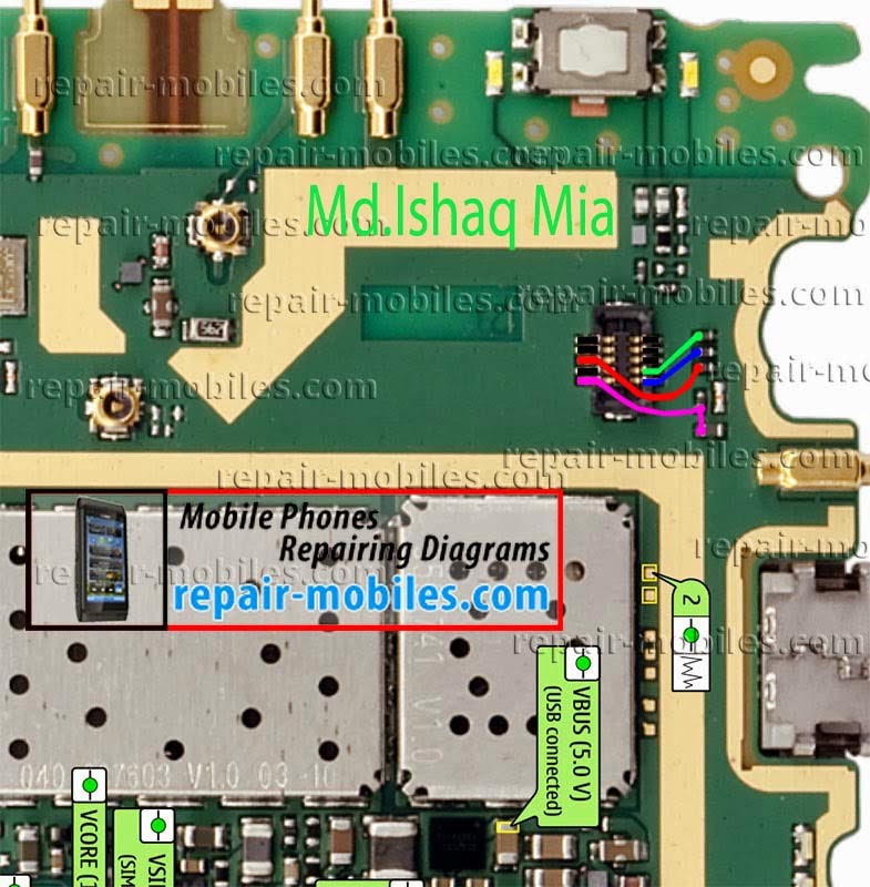 Tips Tricks Tutorial And Solution Nokia N8 Touch Screen Solution