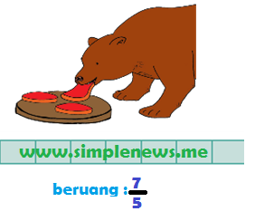Bagian daging yang dimakan beruang adalah 7 per 15 www.simplenews.me
