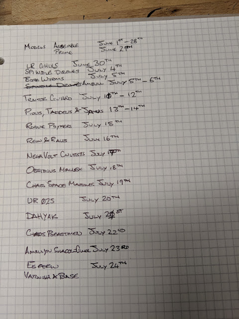 Project plan - things to paint and dates to paint them.