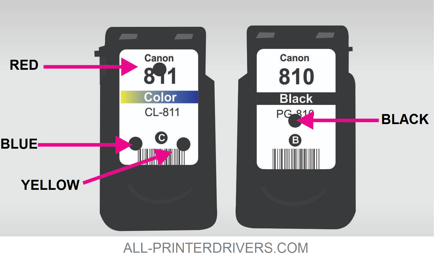 canon ip2700 printer ink type