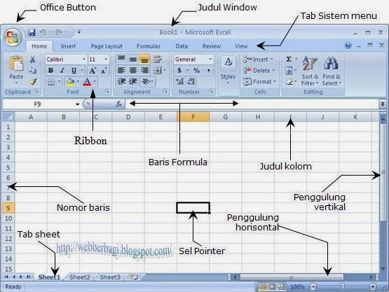 Microsoft excel merupakan progran aplikasi...