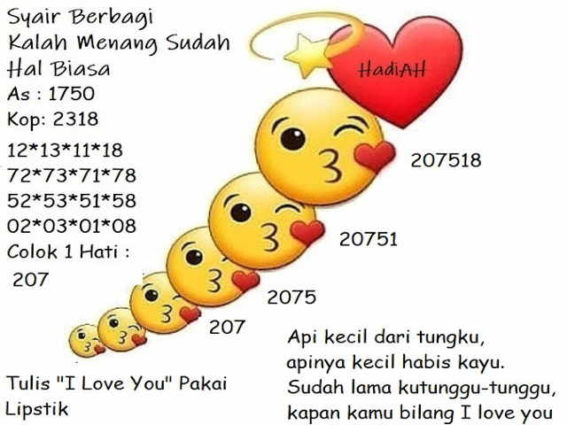 PREDIKSI togel sydney