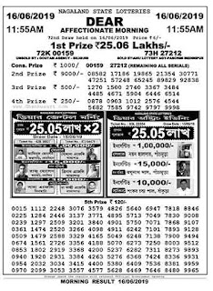 West Bengal State Lottery Old Result 11am West Bengal State Lottery Old Result 11am