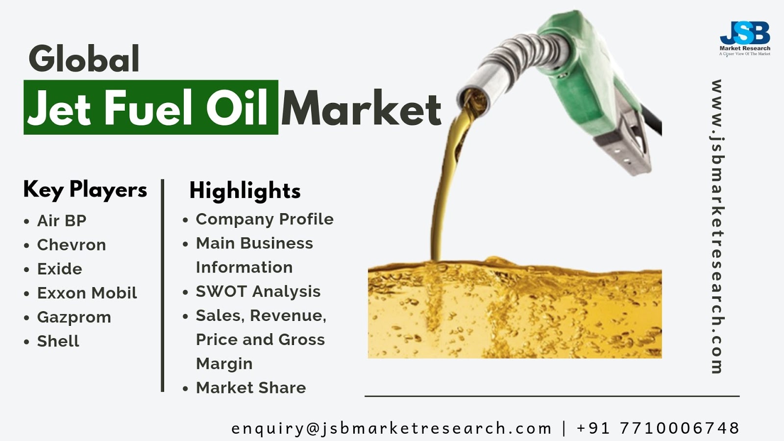 Global Jet Fuel Oil Market is estimated to grow at a healthy CAGR in 2024