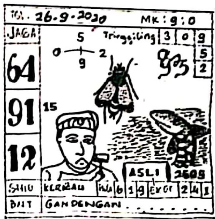 1 New Message Kode Syair Singapore 26 September 2020 Forum Syair Togel Hongkong Singapura Sydney