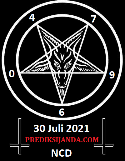 Prediksi Mbah Ncd Jumat 30 Juli 2021 Prediksi Janda Togel