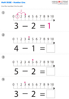 Mama Love Print 自製工作紙  - 數線加減法工作紙 Math Number Line - Level 2 - Kindergarten Math Worksheet Free Download