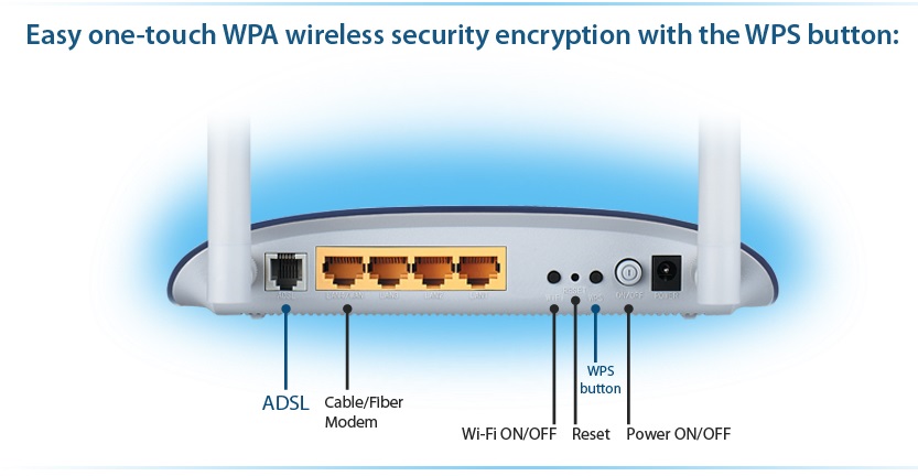 Robotically set up a WPA comfortable connection at a push of the WPS button. 