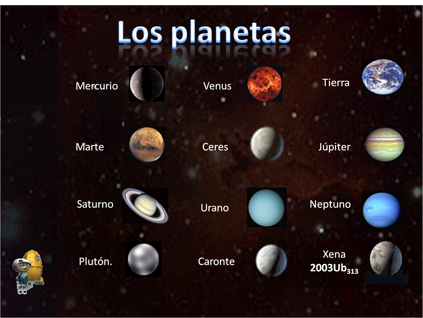 Actualización Sobre El Sistema Solar