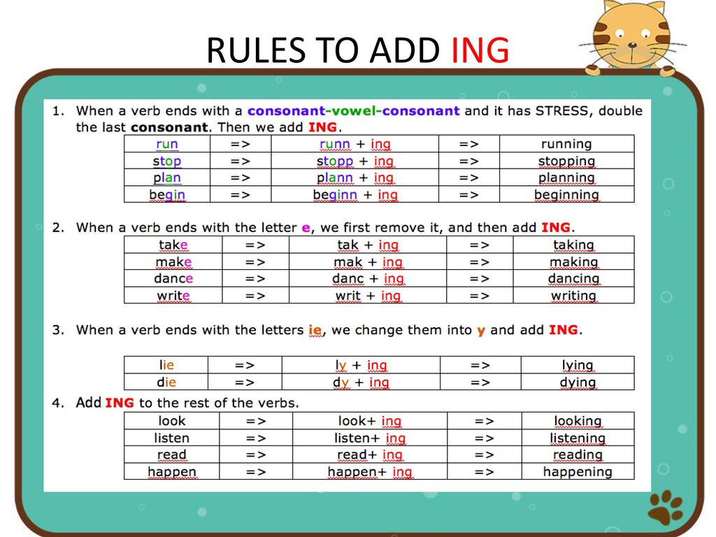 Задание 2 use the verbs. Add ing to the verbs. Verbs правило. Окончание ing правило. Present Continuous окончания. Задание 2 use the verbs. Add ing to the verbs. Verbs правило. Окончание ing правило. Present Continuous окончания.