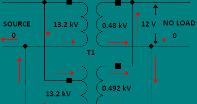Tips Tutorial Paralel Transformator Dengan Ratio Trafo Beda, Impedansi ...