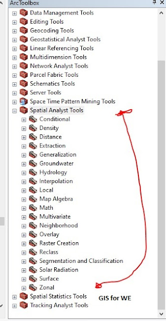 نظرة عامة على صندوق أدوات التحليل المكاني Spatial Analyst