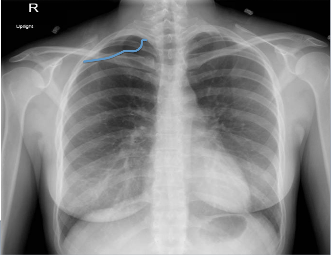 Emergency Medicine Visual Diagnosis