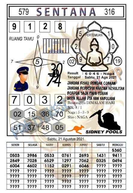 Syair Sdy Sabtu 21 Agustus 2021 Forum Kode Syair Toto