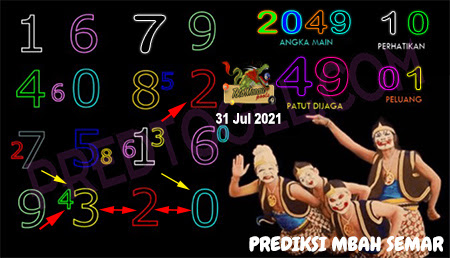 Prediksi Mbah Semar Macau Sabtu 31-07-2021