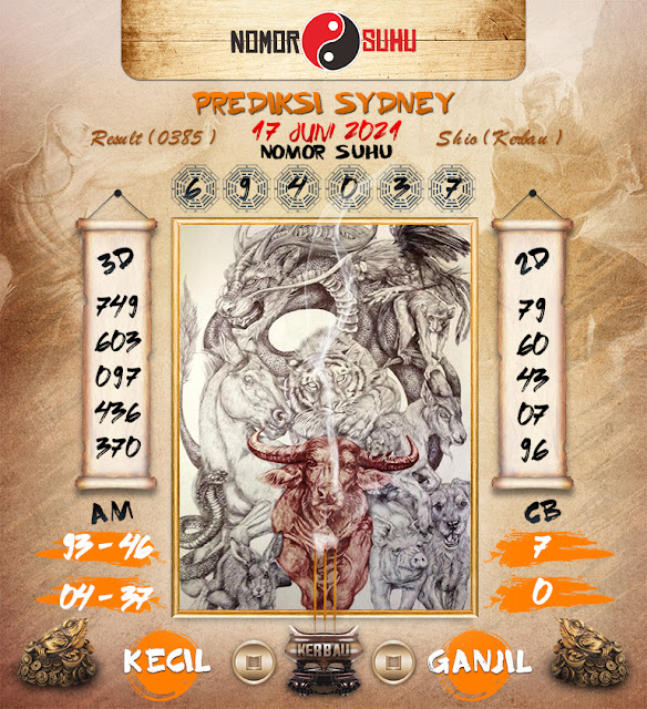 Akurat Prediksi Syair Sdy 17 Juni 2021 Lotrenomor Xyz