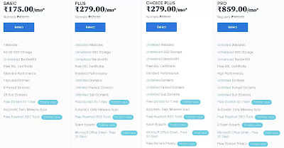 Bluehost Web Hosting Review in Hindi 2023