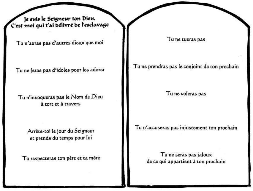 Les Tables De La Loi Les 10 Commandements