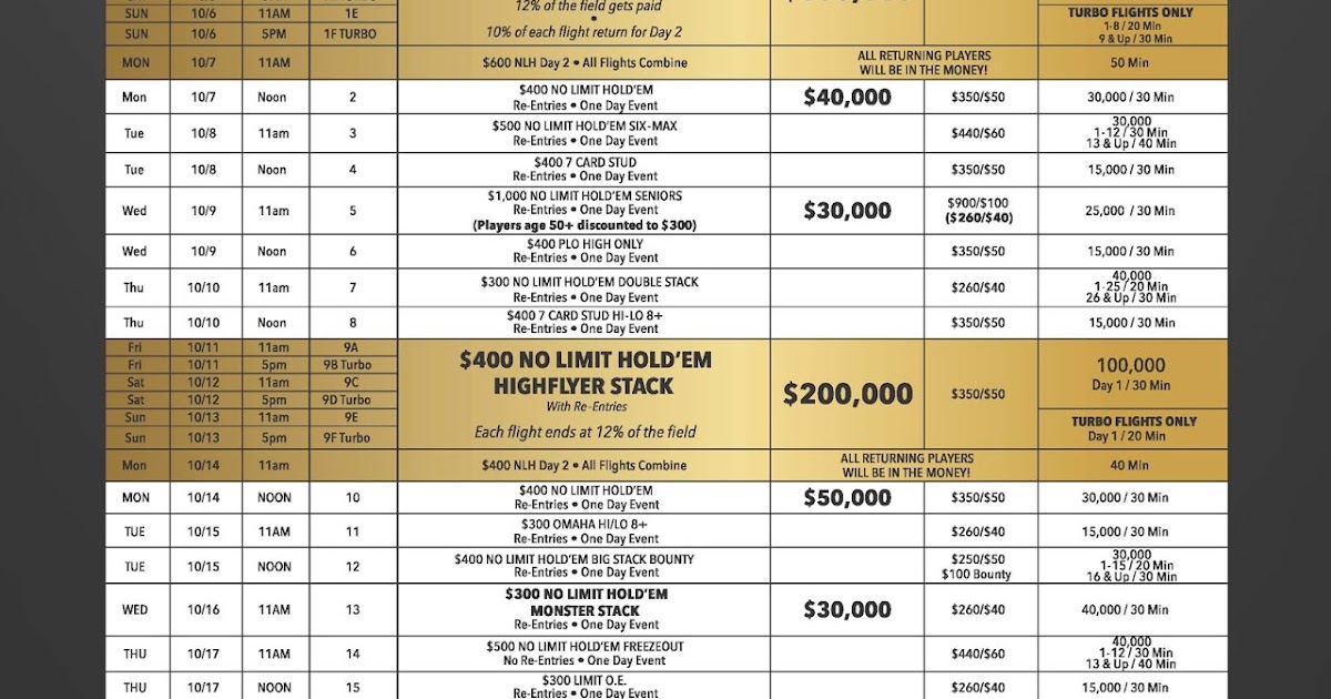 foxwoods-poker-the-foxwoods-world-poker-finals-begin-october-4-with