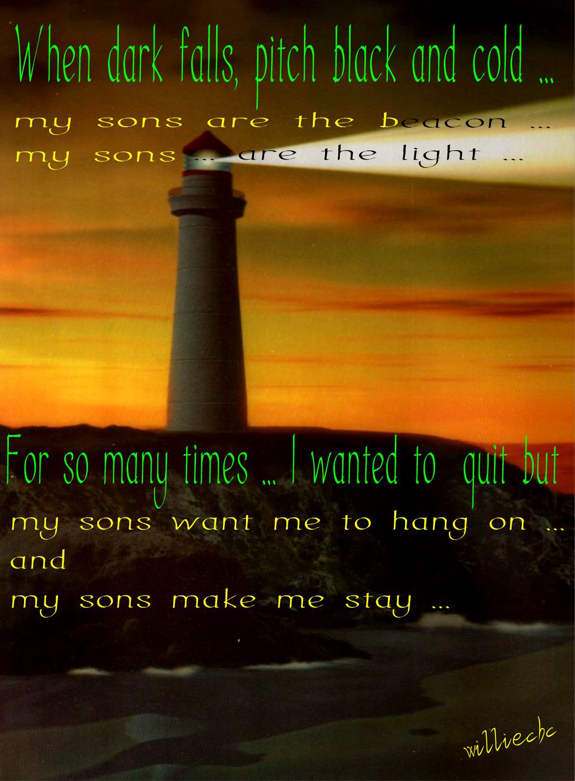 Right or Wrong The beacon of my life