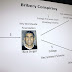 College Admissions Scandal