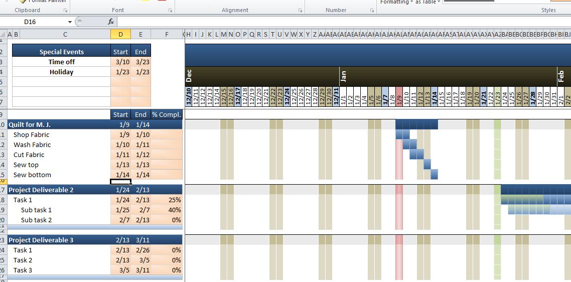 Organizing Your Small Business Using a Gantt Chart to Keep Track of