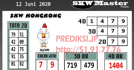 Angka Master Togel Jp Hari Ini Prediksi Hongkong Jumat 12 Juni 2020