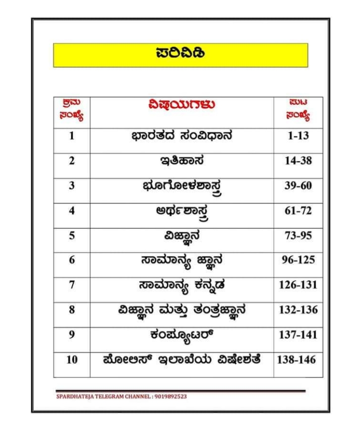 kannada competitive exam blogspot kannada competitive exam blogspot