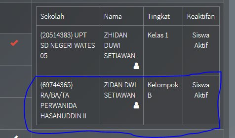Cara Memperbaiki Nisn Dan Nik Peserta Didik Di Pakai Oleh Lebih Dari Satu Orang Ngintip Sekolah