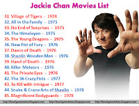 jackie chan movies list, village of tigers, all in the family, no end of surprises, the himalayan, the young dragons, new fist of fury, dance of death, shaolin wooden men, hand of death, killer meteors, the private eyes, the 36 crazy fists, to kill with intrigue, snake and crane arts of shaolin, magnificent bodyguards, free picture download