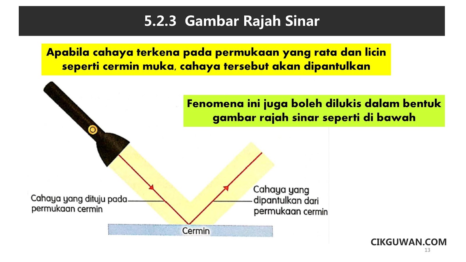 Nota Sains Tahun 4 Topik Sifat Cahaya Kssr Semakan