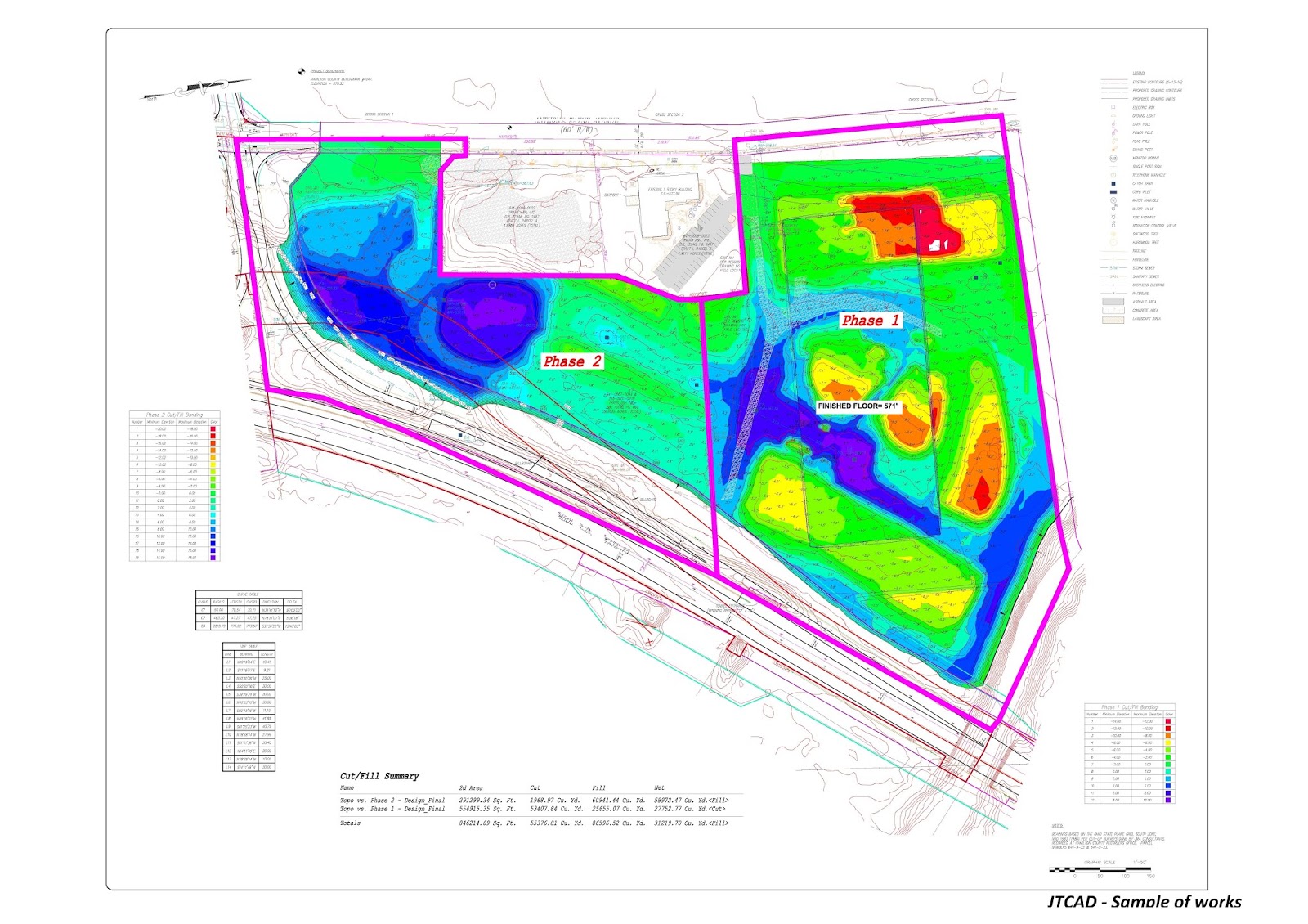 Sample Drawings Of My Work