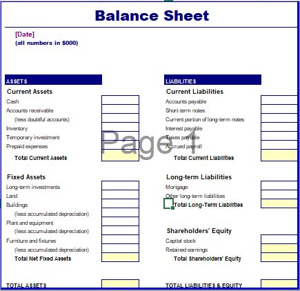 Free simple balance sheet template excel