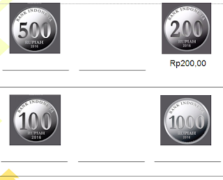 Materi Tema 3 ST 1 "Membandingkan Pecahan Uang" | BERBAGI INFORMASI