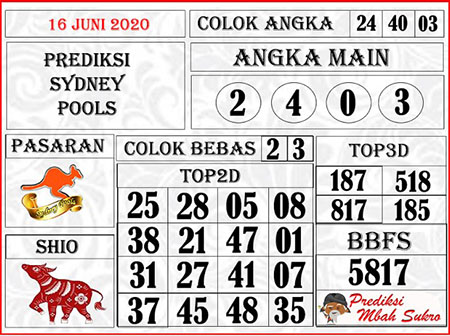 Prediksi Sydney Selasa 16 Juni 2020 Forum Prediksitogel Jp Prediksi Sydney Selasa 16 Juni 2020 Forum Prediksitogel Jp