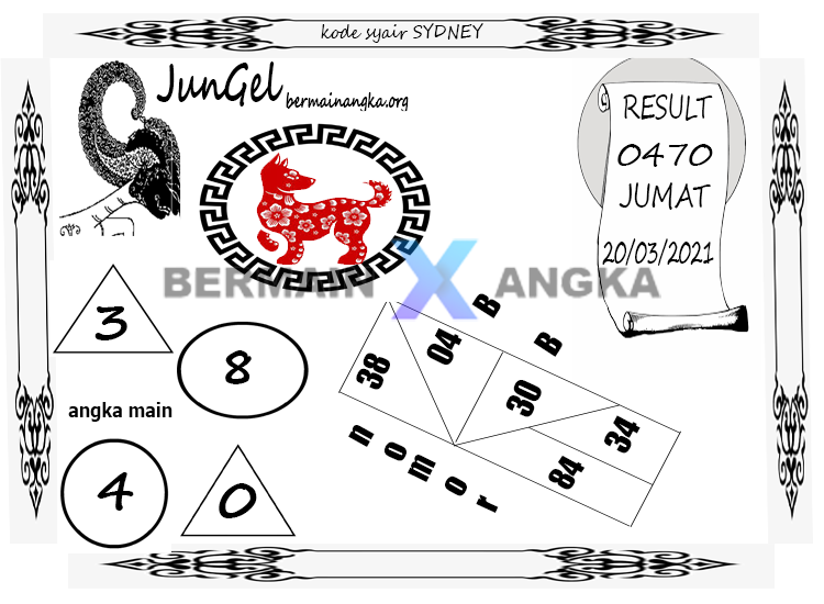 Kode Syair SDY Hari Ini Sabtu 20032021 Bocoran Togel